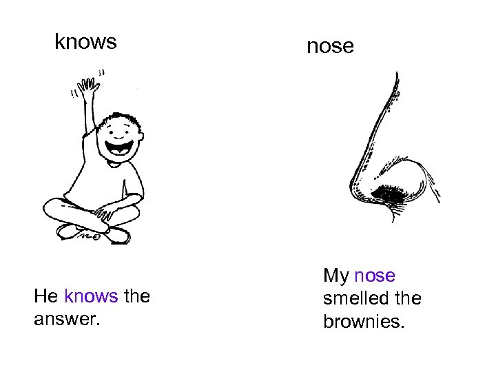 knows He knows the answer. nose My nose smelled the brownies. 