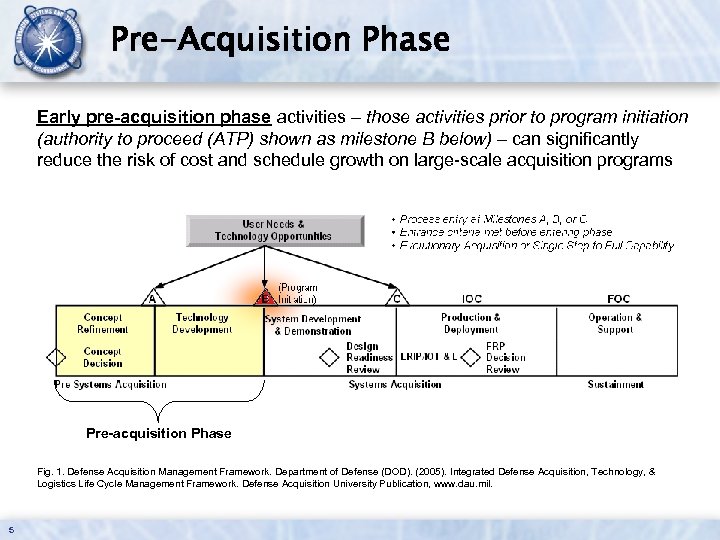 Pre-Acquisition Phase Early pre-acquisition phase activities – those activities prior to program initiation (authority