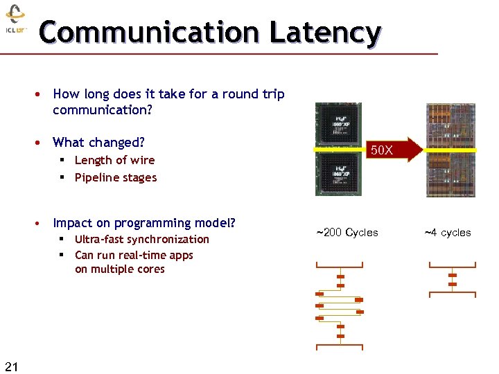 Communication Latency • How long does it take for a round trip communication? •