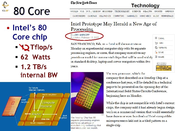 80 Core • Intel’s 80 Core chip § 1 Tflop/s § 62 Watts §