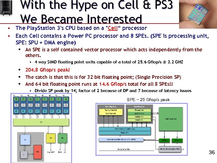 With the Hype on Cell & PS 3 We Became Interested • The Play.