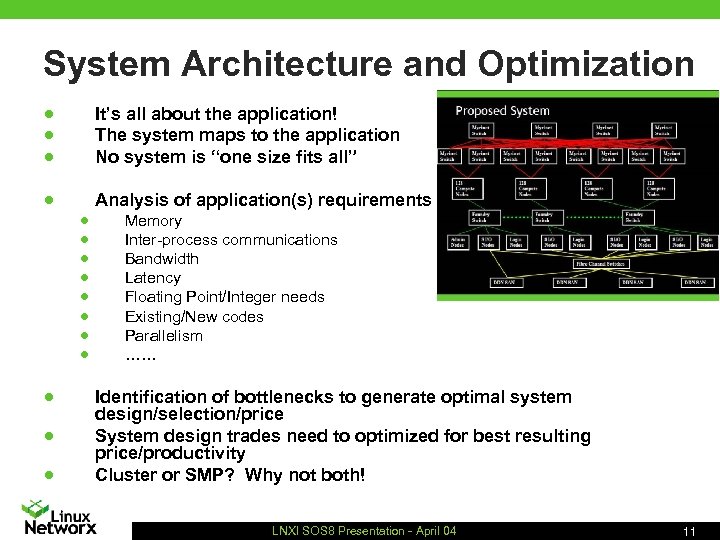 System Architecture and Optimization n It’s all about the application! The system maps to