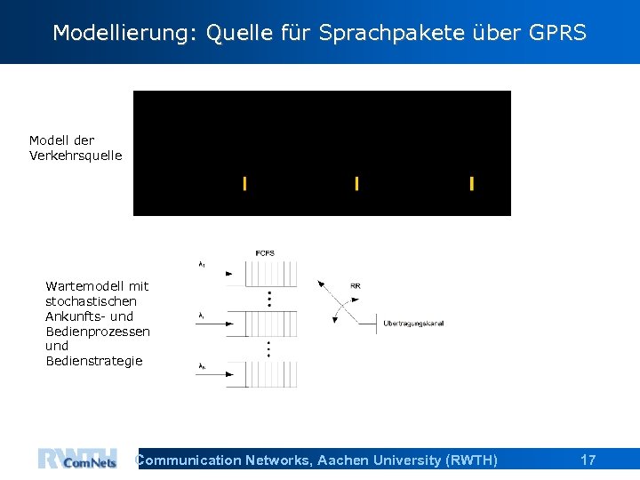 Modellierung: Quelle für Sprachpakete über GPRS Modell der Verkehrsquelle Wartemodell mit stochastischen Ankunfts- und