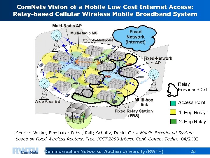 Com. Nets Vision of a Mobile Low Cost Internet Access: Relay-based Cellular Wireless Mobile