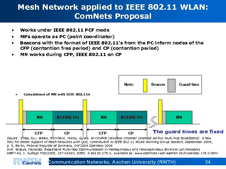Mesh Network applied to IEEE 802. 11 WLAN: Com. Nets Proposal • • •