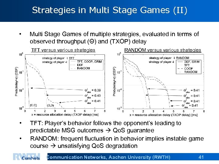 Strategies in Multi Stage Games (II) • Multi Stage Games of multiple strategies, evaluated