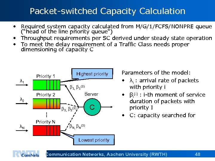 Packet-switched Capacity Calculation • Required system capacity calculated from M/G/1/FCFS/NONPRE queue (“head of the