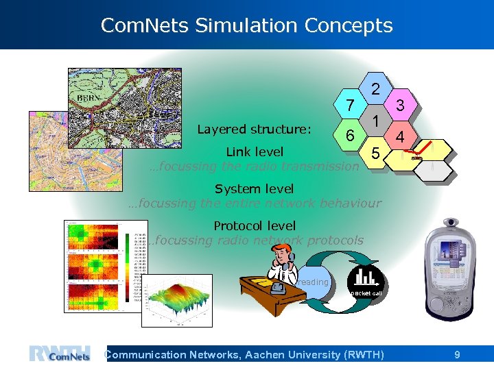 Com. Nets Simulation Concepts 7 Layered structure: 6 Link level …focussing the radio transmission