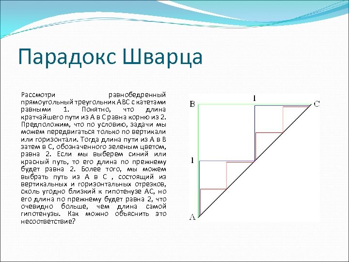 Геометрические парадоксы проект