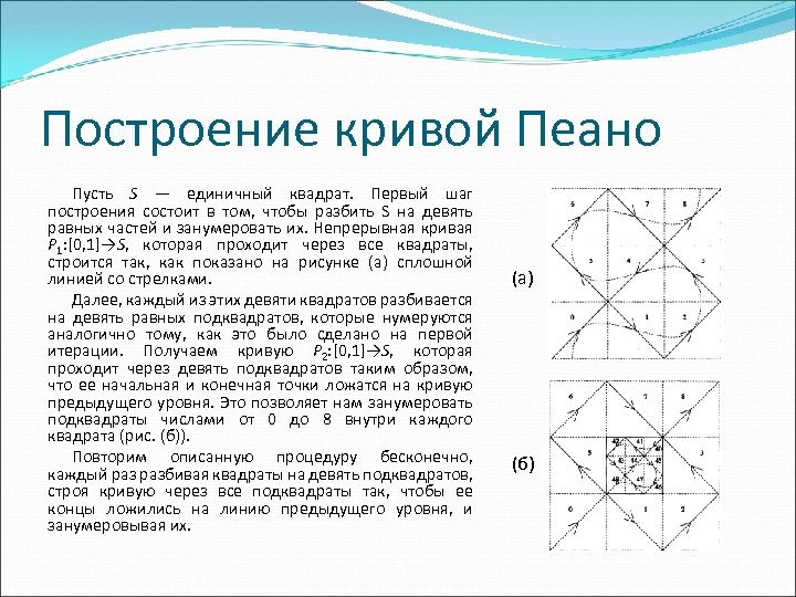 Построение кривой Пеано Пусть S — единичный квадрат. Первый шаг построения состоит в том,