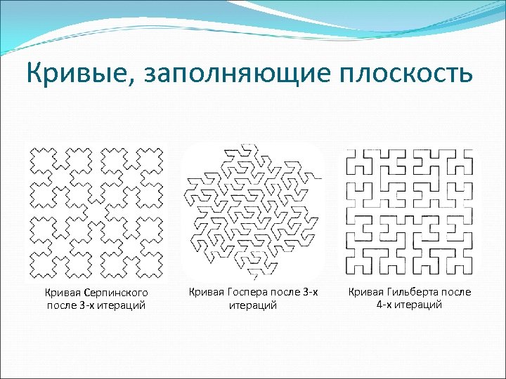 Кривые, заполняющие плоскость Кривая Серпинского после 3 -х итераций Кривая Госпера после 3 -х