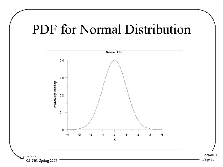 PDF for Normal Distribution 3/16/2018 CS 239, Spring 2007 Lecture 3 Page 30 