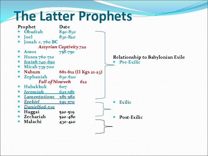 The Latter Prophets Prophet Date Obadiah 840 -830 Joel 830 -820 Jonah c. 760