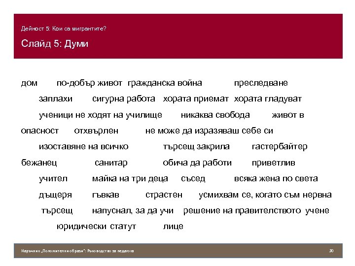 Дейност 5: Кои са мигрантите? Слайд 5: Думи дом по-добър живот гражданска война заплахи