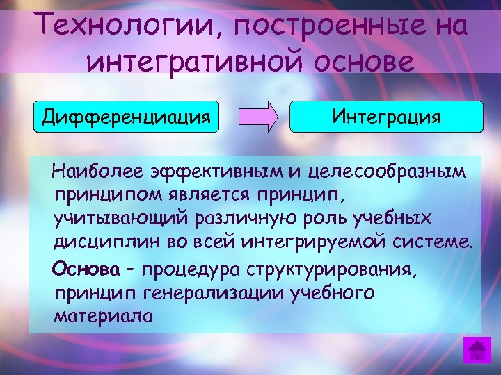 Технологии, построенные на интегративной основе Дифференциация Интеграция Наиболее эффективным и целесообразным принципом является принцип,