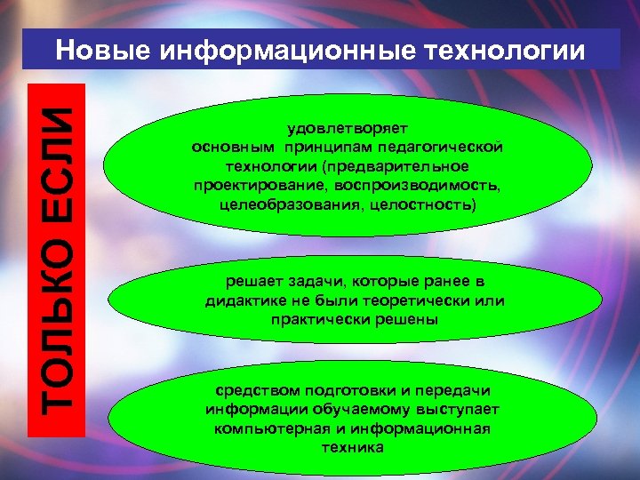 ТОЛЬКО ЕСЛИ Новые информационные технологии удовлетворяет основным принципам педагогической технологии (предварительное проектирование, воспроизводимость, целеобразования,
