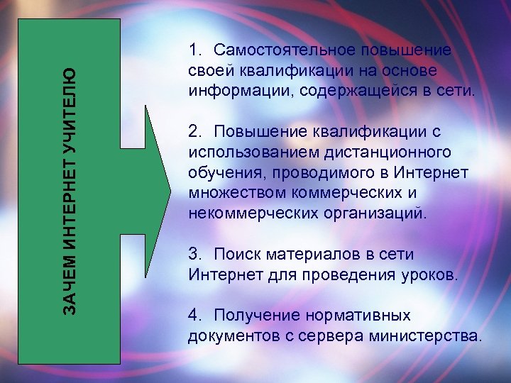 ЗАЧЕМ ИНТЕРНЕТ УЧИТЕЛЮ 1. Самостоятельное повышение своей квалификации на основе информации, содержащейся в сети.