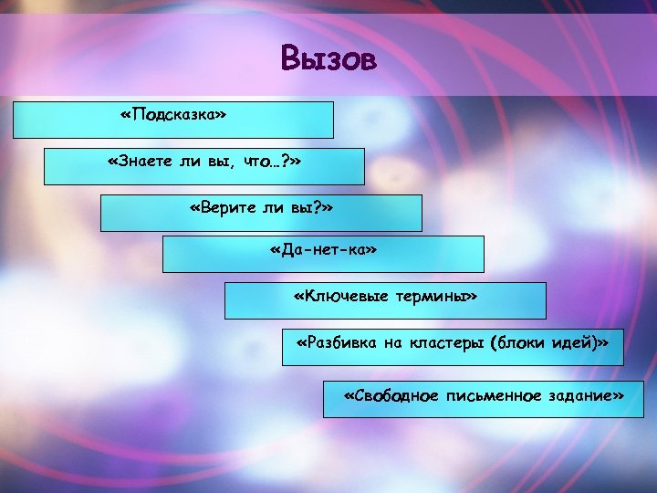 Вызов «Подсказка» «Знаете ли вы, что…? » «Верите ли вы? » «Да-нет-ка» «Ключевые термины»