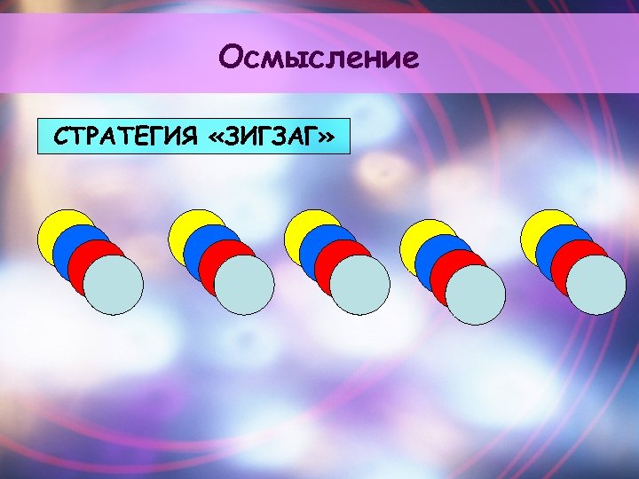 Осмысление СТРАТЕГИЯ «ЗИГЗАГ» 