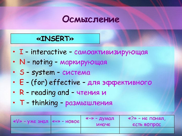 Осмысление «INSERT» • • • I – interactive – самоактивизирующая N – noting –