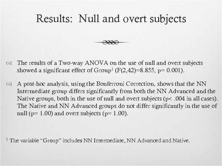 Results: Null and overt subjects The results of a Two-way ANOVA on the use