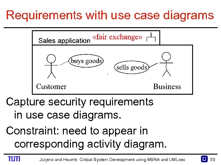 Requirements with use case diagrams Capture security requirements in use case diagrams. Constraint: need