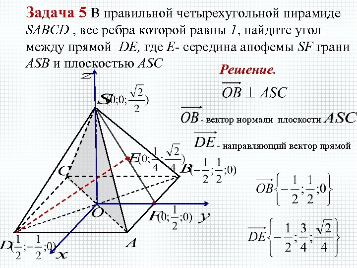 Задача 5 В правильной четырехугольной пирамиде SABCD , все ребра которой равны 1, найдите