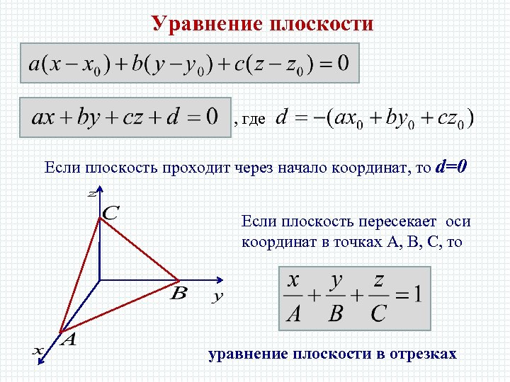 Уравнение плоскости , где Если плоскость проходит через начало координат, то d=0 Если плоскость