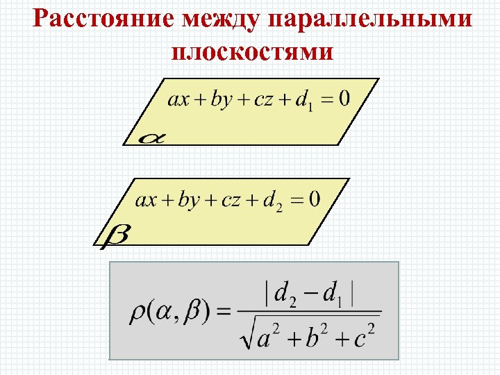Расстояние между параллельными плоскостями 