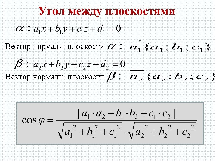 Угол между плоскостями Вектор нормали плоскости 