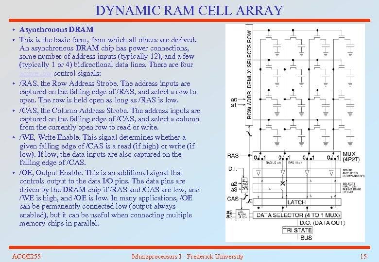 DYNAMIC RAM CELL ARRAY • Asynchronous DRAM • This is the basic form, from