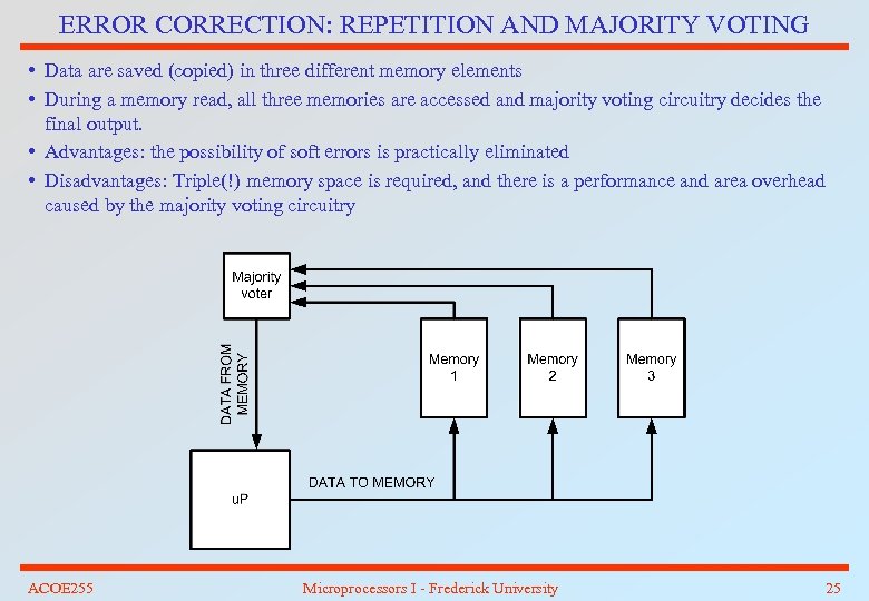 ERROR CORRECTION: REPETITION AND MAJORITY VOTING • Data are saved (copied) in three different