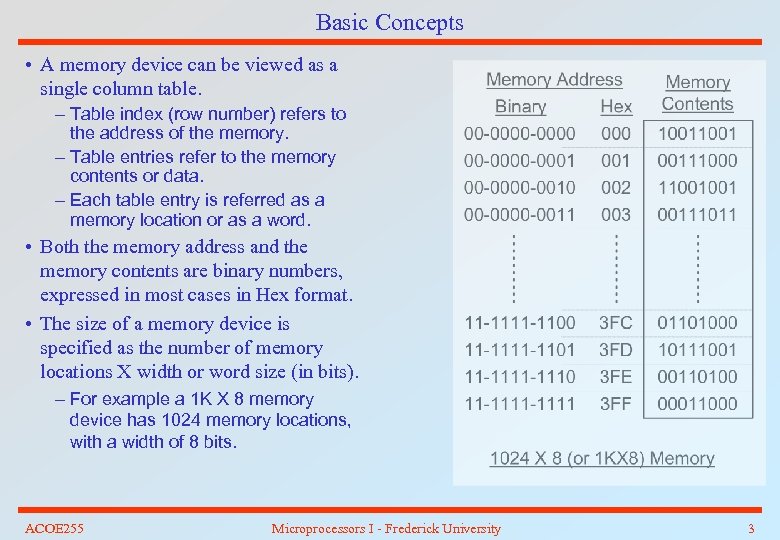 Basic Concepts • A memory device can be viewed as a single column table.