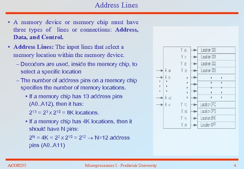 Address Lines • A memory device or memory chip must have three types of