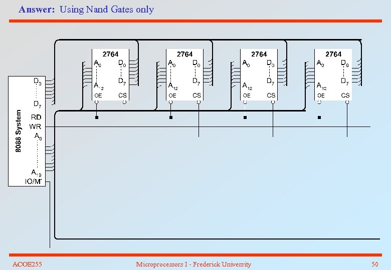 Answer: Using Nand Gates only ACOE 255 Microprocessors I - Frederick University 50 