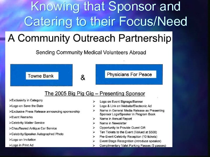 Knowing that Sponsor and Catering to their Focus/Need 
