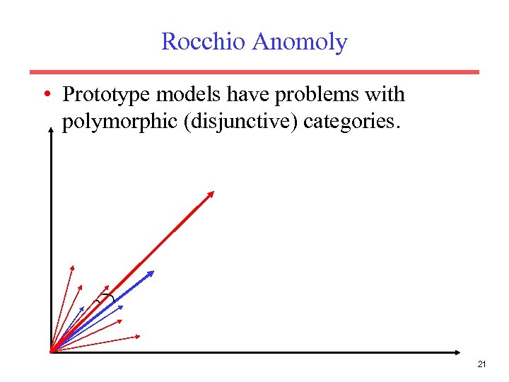 Rocchio Anomoly • Prototype models have problems with polymorphic (disjunctive) categories. 21 