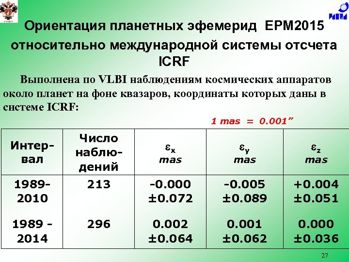 Ориентация планетных эфемерид EPM 2015 относительно международной системы отсчета ICRF Выполнена по VLBI наблюдениям