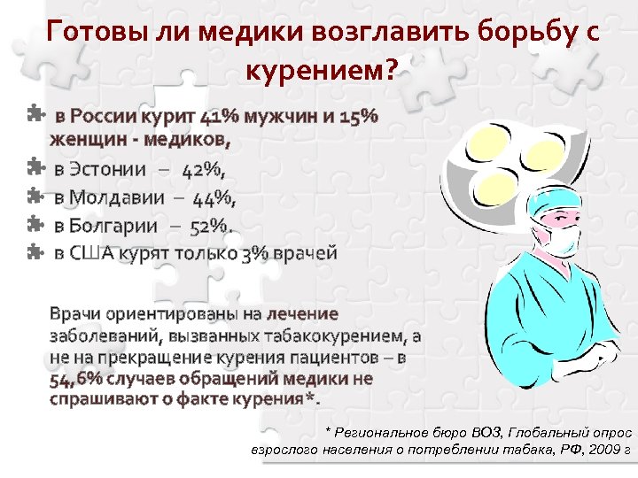 Готовы ли медики возглавить борьбу с курением? в России курит 41% мужчин и 15%