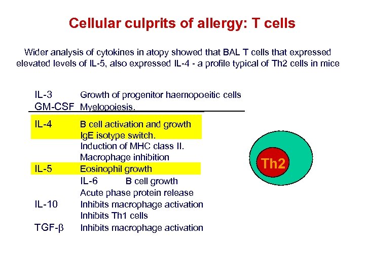Cellular culprits of allergy: T cells Wider analysis of cytokines in atopy showed that