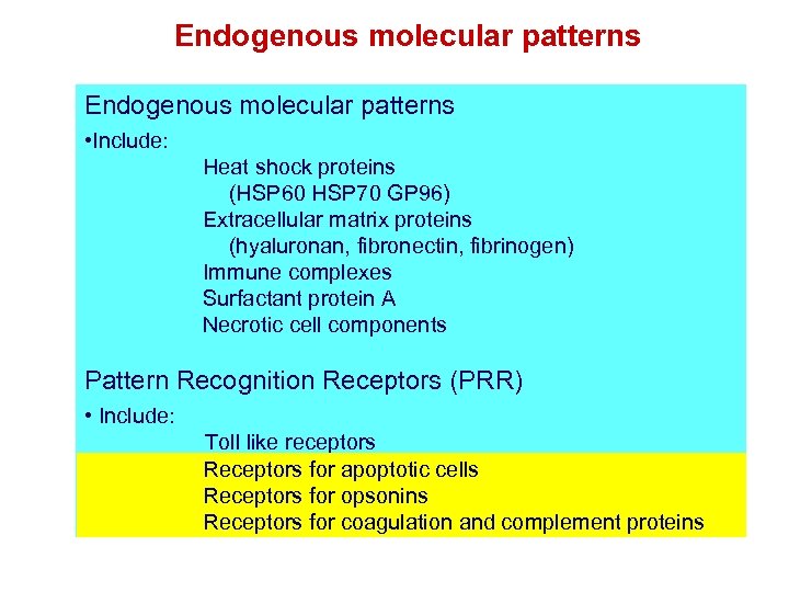 Endogenous molecular patterns • Include: Heat shock proteins (HSP 60 HSP 70 GP 96)