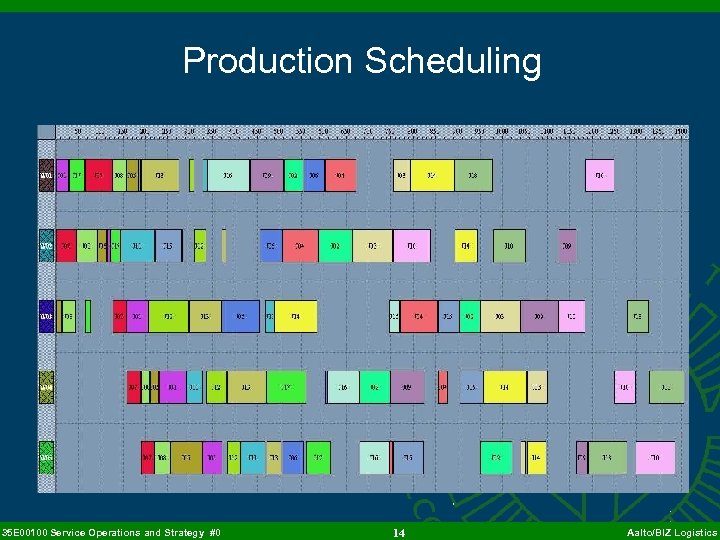 Operations Planning And Control Systems 35 E