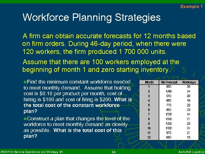 Example 1 Workforce Planning Strategies A firm can obtain accurate forecasts for 12 months