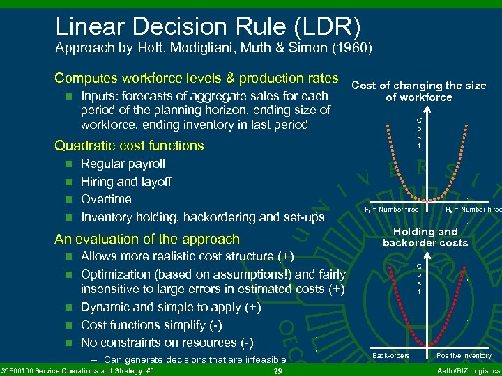 Linear Decision Rule (LDR) Approach by Holt, Modigliani, Muth & Simon (1960) Computes workforce