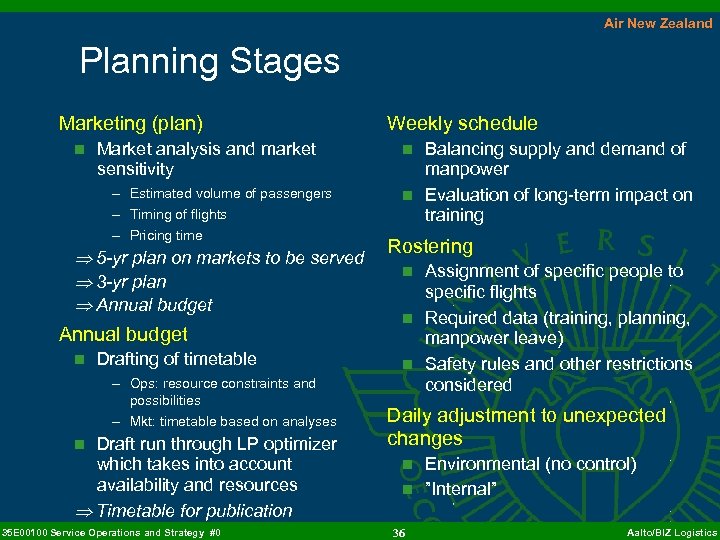 Air New Zealand Planning Stages Marketing (plan) n Market analysis and market sensitivity -