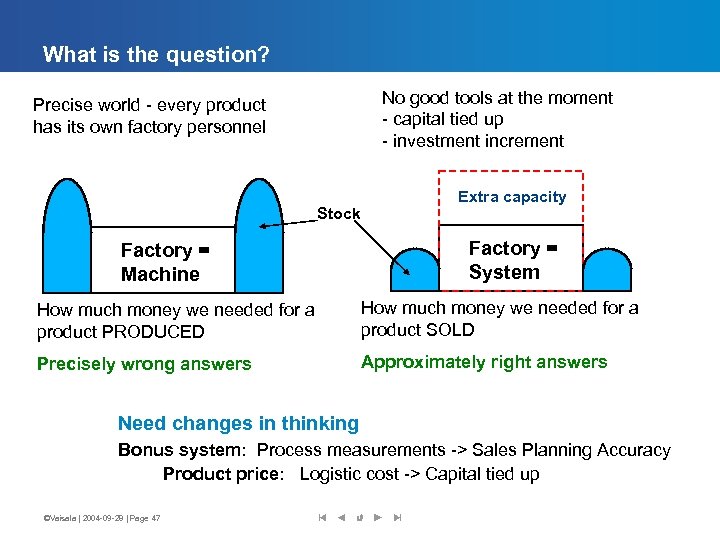 What is the question? No good tools at the moment - capital tied up