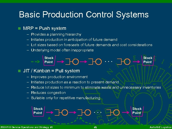 Basic Production Control Systems n MRP = Push system - Provides a planning hierarchy