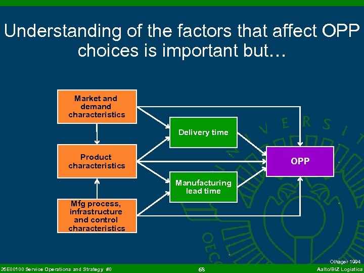 Understanding of the factors that affect OPP choices is important but… Market and demand