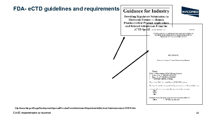 FDA- e. CTD guidelines and requirements http: //www. fda. gov/Drugs/Development. Approval. Process/Forms. Submission. Requirements/Electronic.