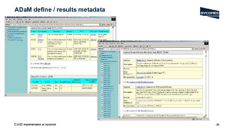 ADa. M define / results metadata CDISC Implementation at Nycomed 28 